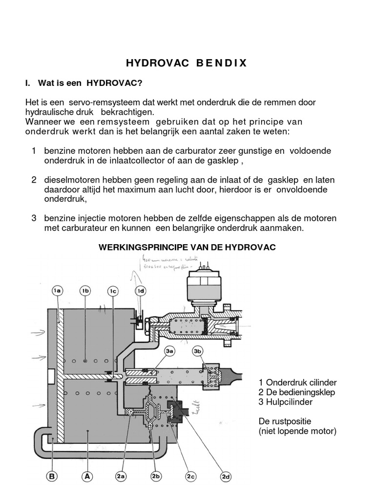 Hydrovac NL PDF