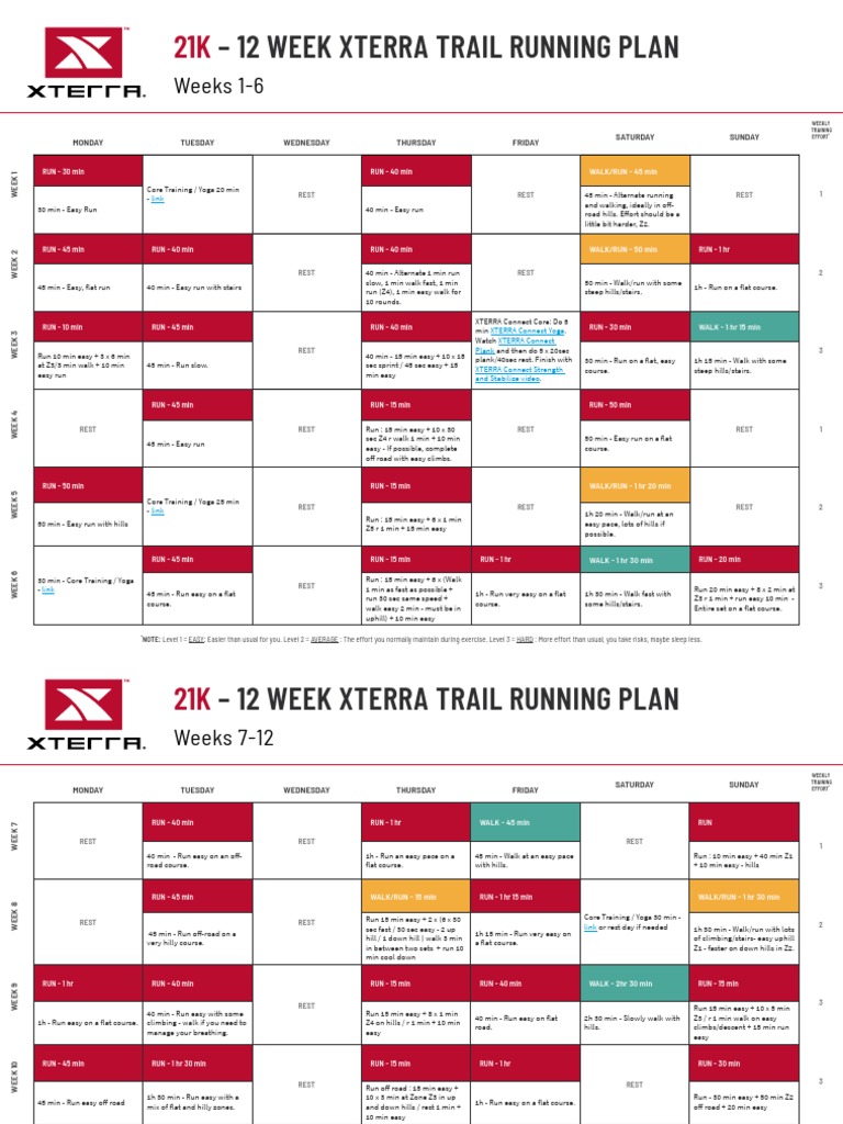 XTERRA 21K Train Run Training Plan PDF Uci World Tour Uci World