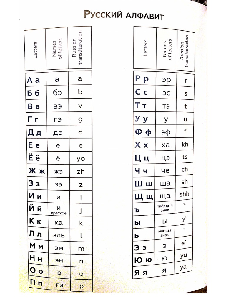 Поехали 1.1 Учебник | PDF