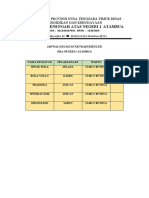 Jadwal Ekstrakurikuler