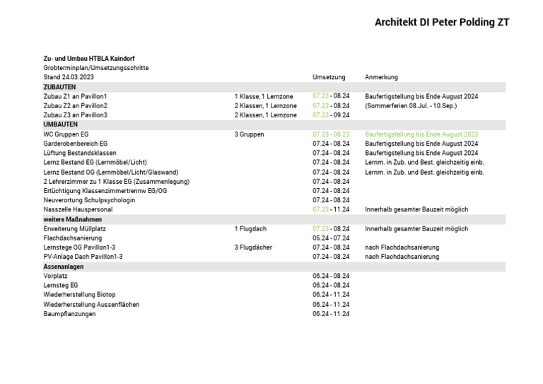 Grobzeitplan | PDF