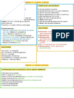 Vocabulaires Espagnol