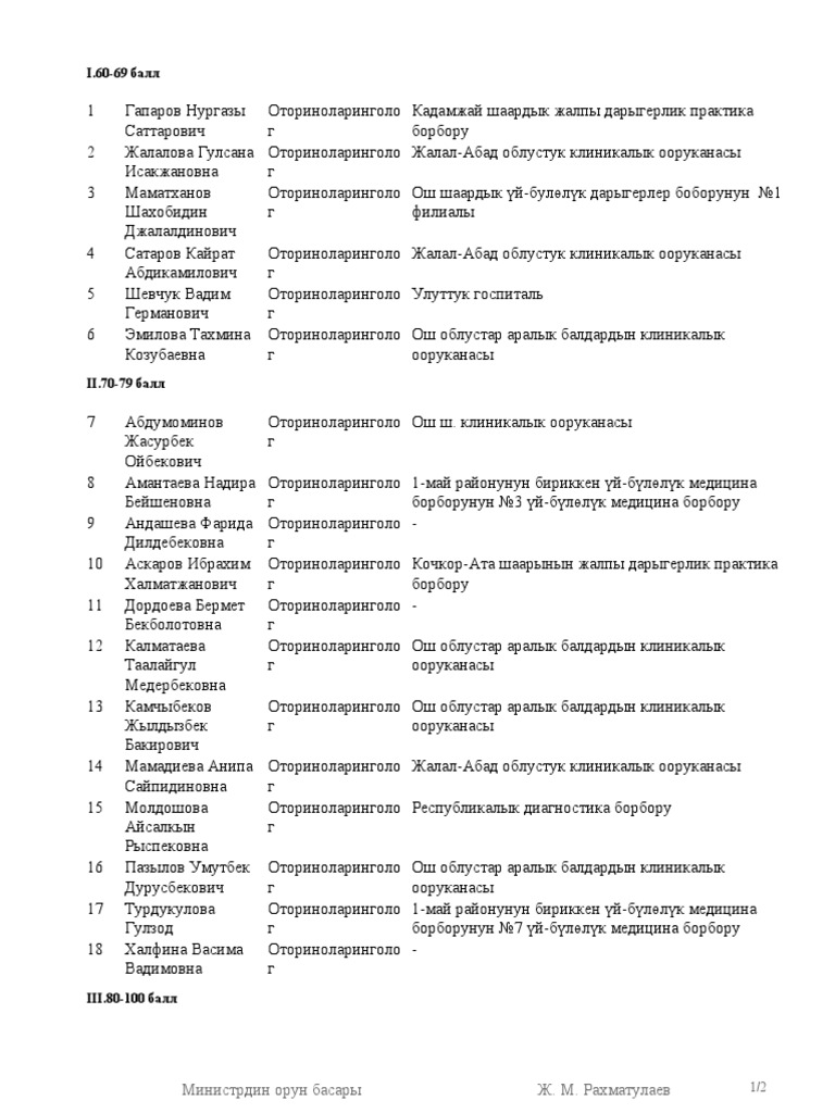 Приказ | PDF