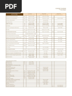 Academic Calendar SY2022-2023