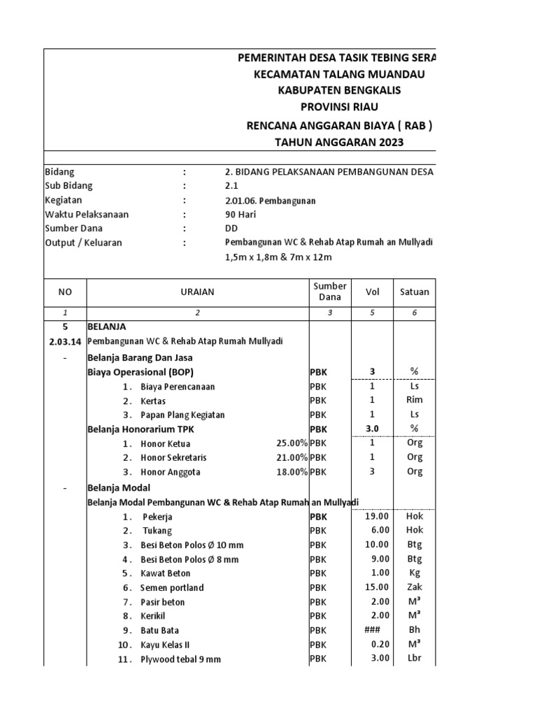 RAB Pembangunan WC & Atap 2023 | PDF