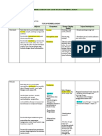 Template Penyusunan TP Dan ATP - Salin