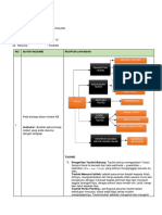 Resuum Modul3 KB 2