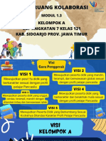 Ruang Kolaborasi Modul 1.3