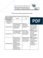 RPP Diferensiasi Kelas 5