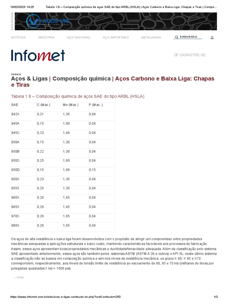 Composição Química de Aços ARBL SAE | PDF | Aço | Natureza