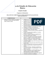 COMPETENCIAS E INDICADORES MATEMATICA 4TO