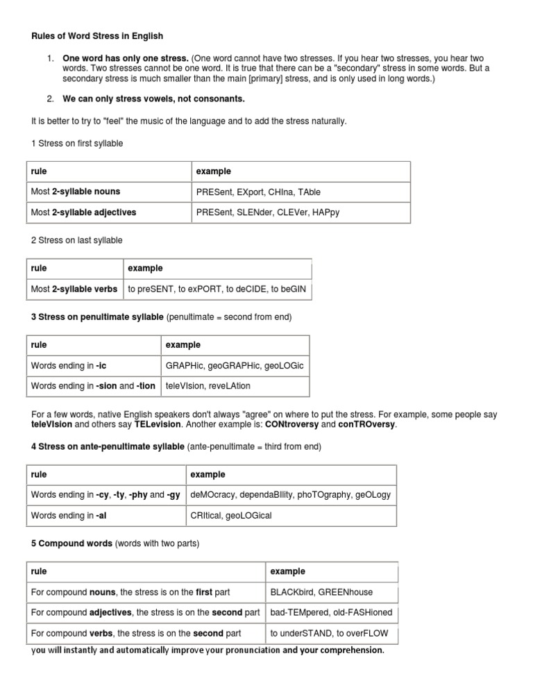 English Word Stress Rules Explained | PDF | Language Arts & Discipline ...