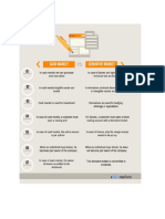 Cash and derivatives markets difference 2