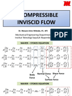 CHAPTER 6 - Incompressible Inviscid Flow