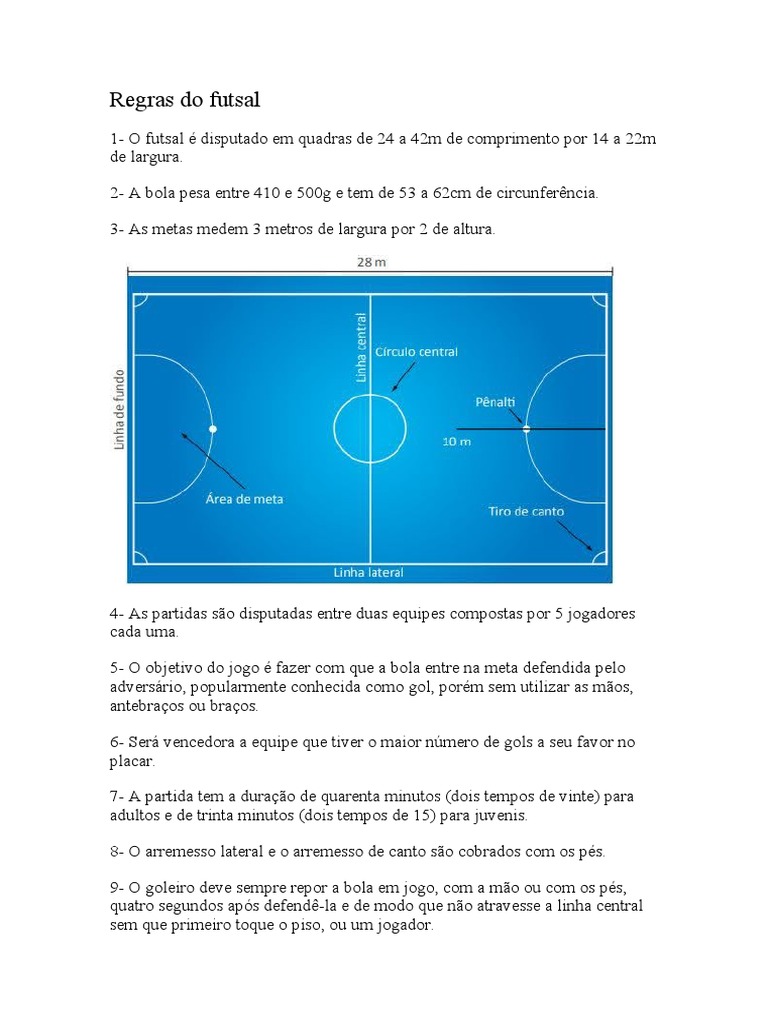 Regras Do Futsal PDF Jogos com bola Regras e regulamentos esportivos