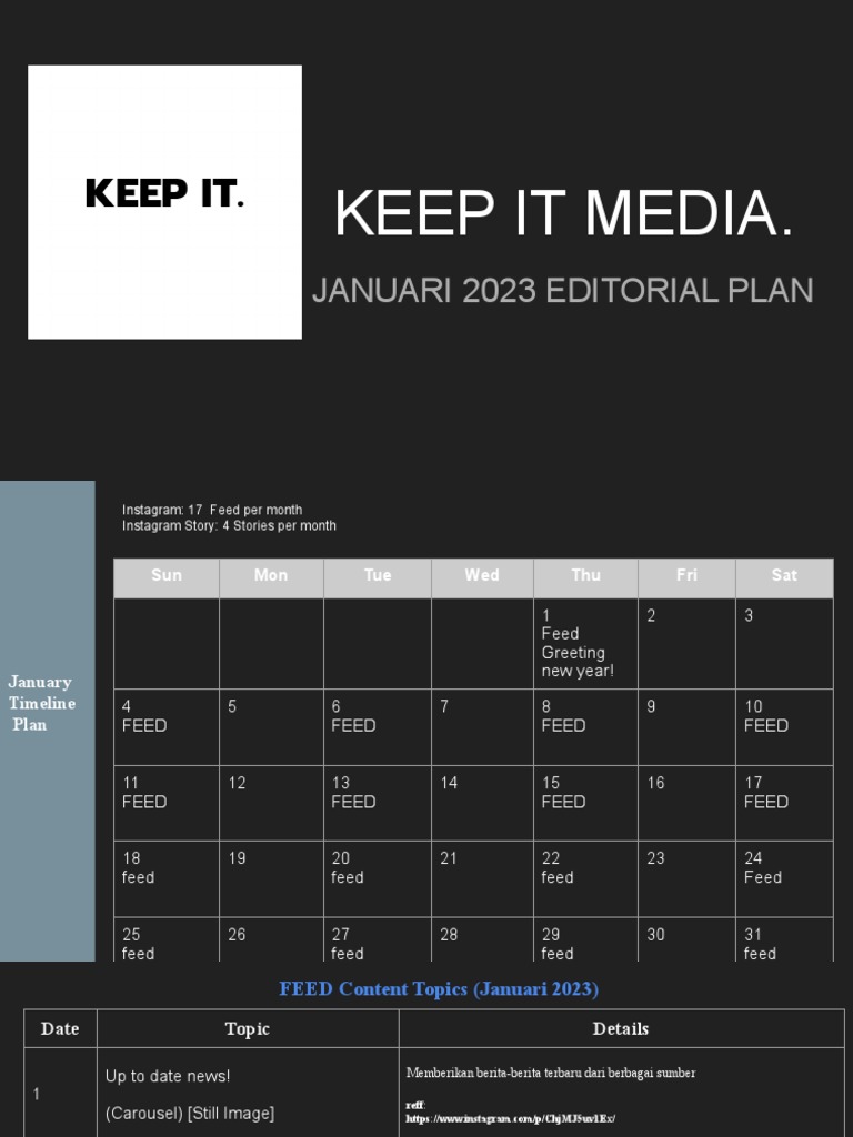 Rencana Editorial Media Sosial Januari | PDF
