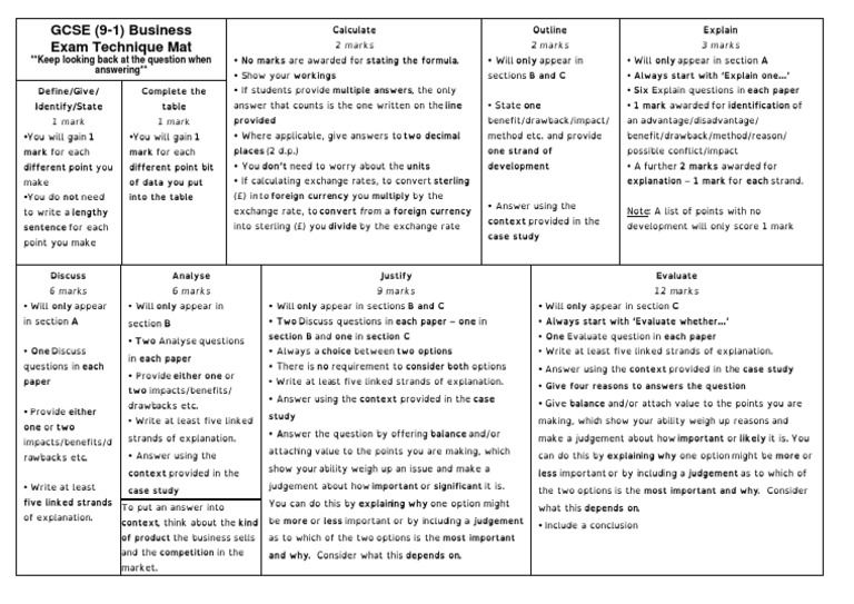 GCSE (9 1) Business Exam Technique Mat B W PDF