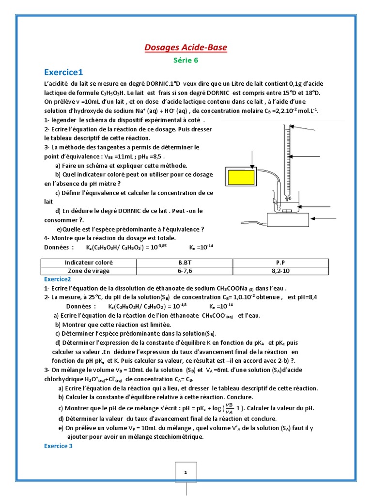 Dosage acidebase et analyse du lait PDF Ph Chimie — free download