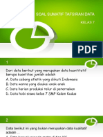 Soal Sumatif Tafsiran Data