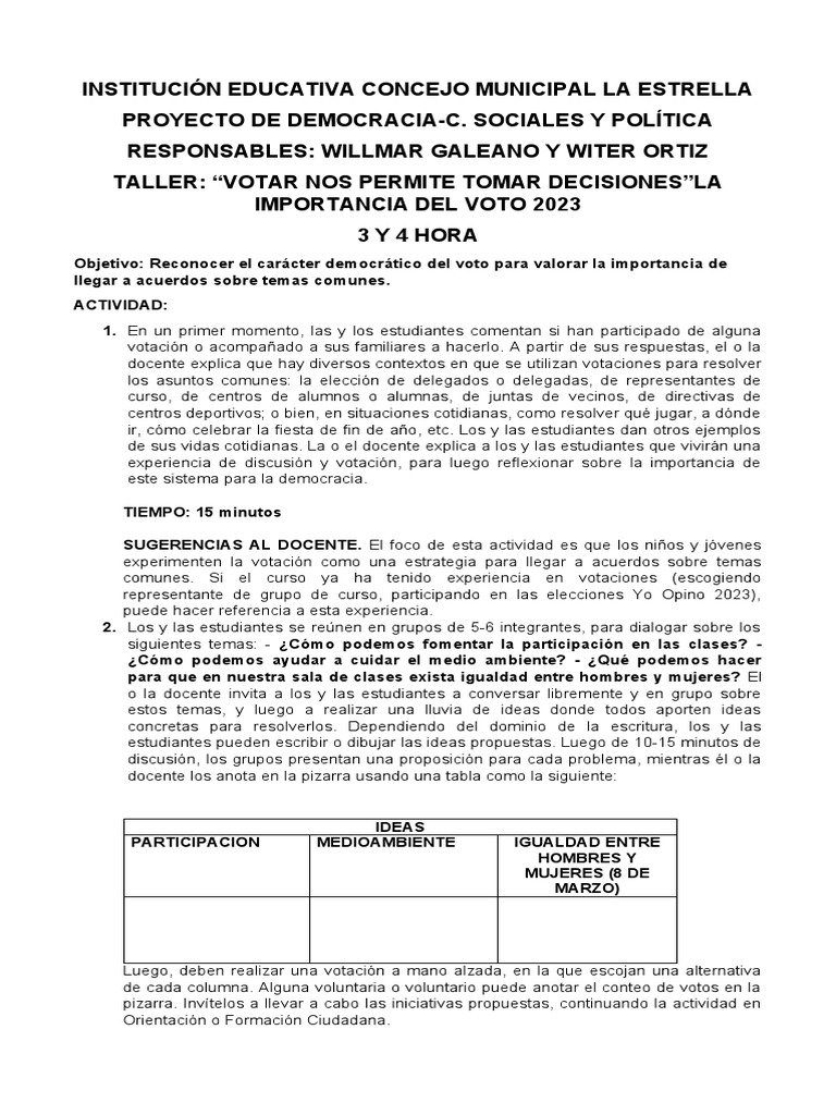 Taller La Importancia Del Voto | PDF | Votación | Democracia