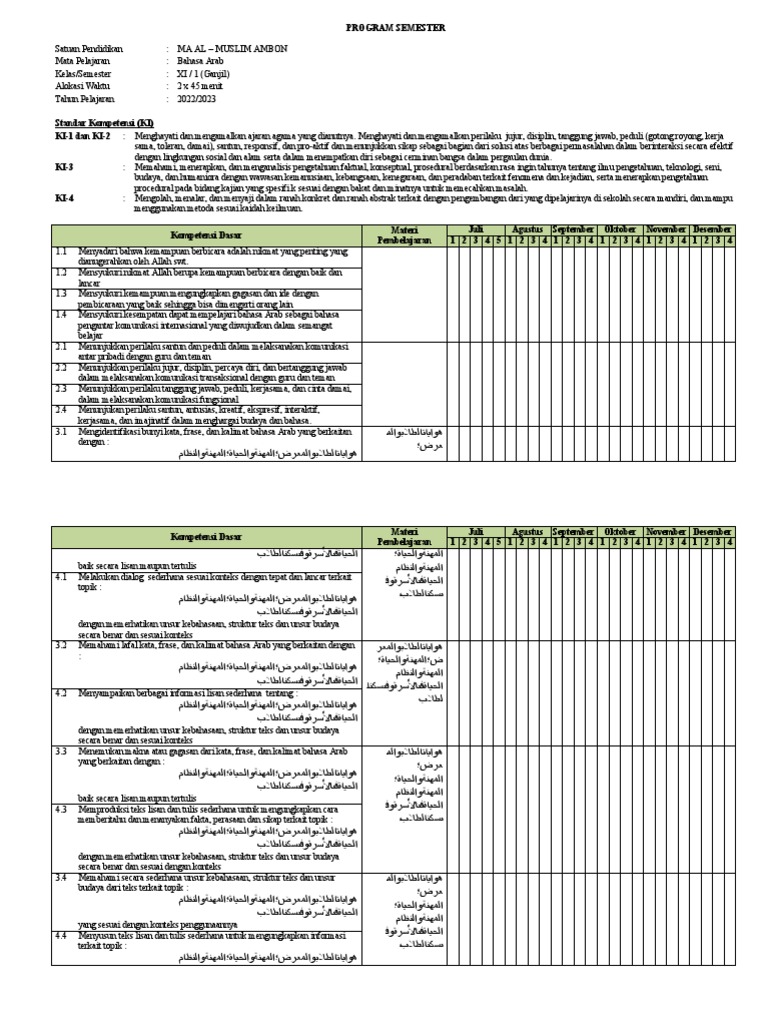 Rencana Pembelajaran Bahasa Arab Kelas XI | PDF
