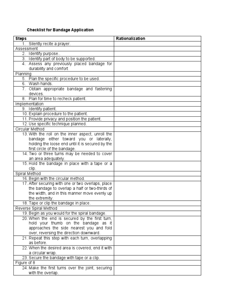 Checklist For Bandage Application PDF