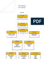 Struktur Organisasi