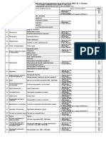 HTTPSWWW Hneu Edu uawp-contentuploads202205KONKURSNI-predmety-bakalavr PDF