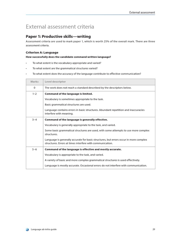 Writing Criteria | Download Free PDF | Communication | Accuracy And