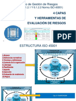 Etapas y Niveles de Barreras