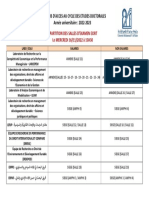 Repartition Des Salles D'examen Ecrit - Doctorat Cedoc Fsjes Souissi