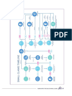 Small Claims Flowchart