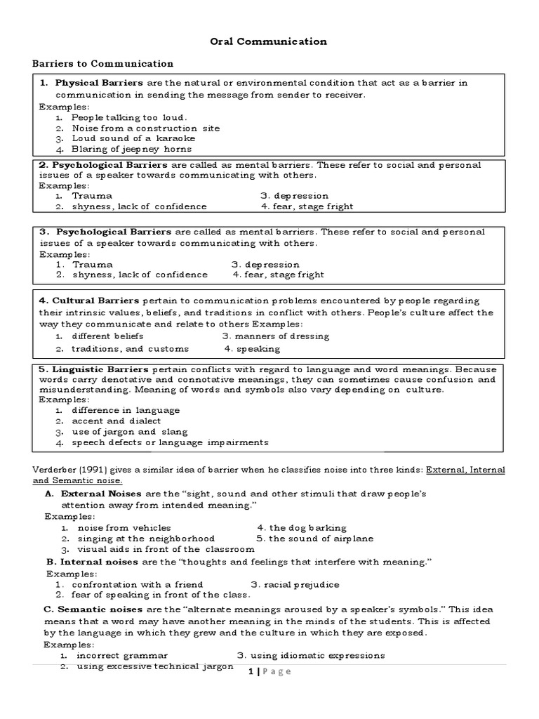 handout-communication-breakdown-pdf-communication-psychological