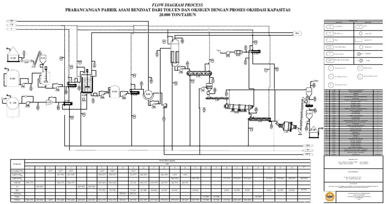FDP FIX | PDF | Engineering Thermodynamics | Energy Technology