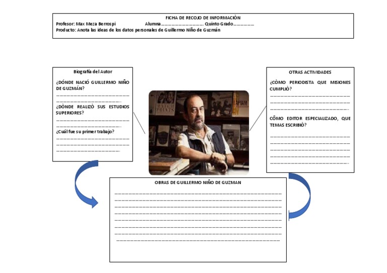 Guillermo Niño de Guzman PDF