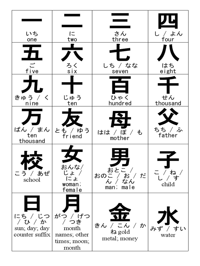 Kanji N5 PDF