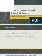 Create and Interpret A Supply Curve Using A Data Set