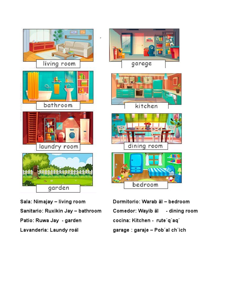 Partes de La Casa en Ingles., Kaqchikel y Español | PDF