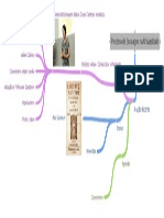 Processo de Ensinagem Na Universidade