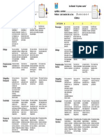 RÚBRICA de Evaluacion Cuento