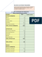 Analisis Financiero