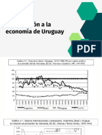 Introducción A La Economía de Uruguay