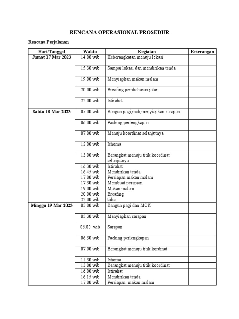 Rencana Operasional Kegiatan Perjalanan | PDF