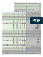 276 m2 Model - Totals