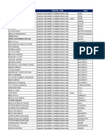 Lista Inspectorilor de Specialitate Daune Groupama Asigurari 10.11.2021 1-1