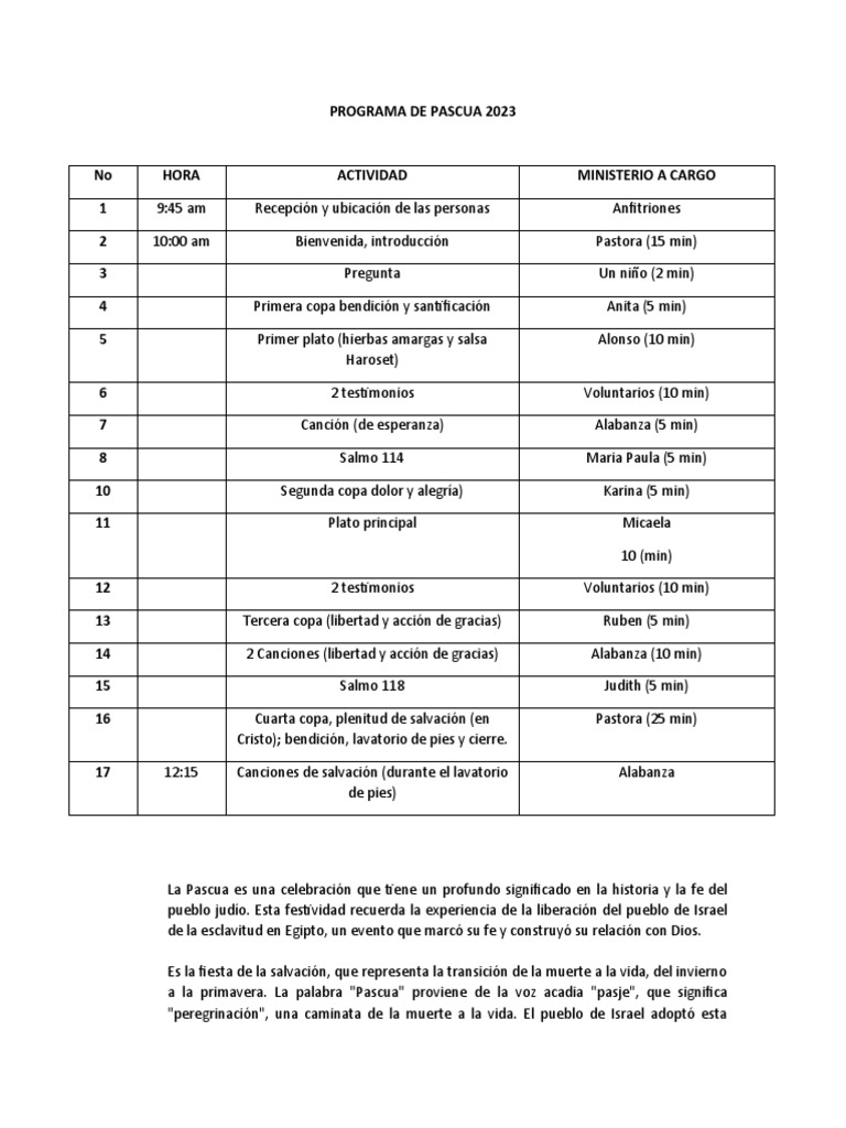 Programa de Pascua 2023: Actividades y Significado | PDF | Pascua de ...