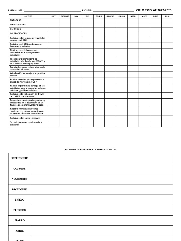 Checklist 20222023 PDF