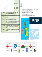 Geography - The United Kingdom - KO Year 1