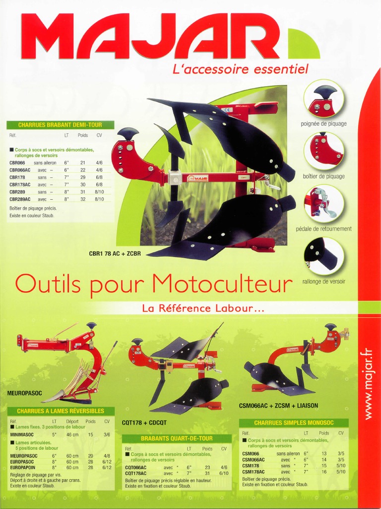 Outil - Motoculteur MAJAR | PDF