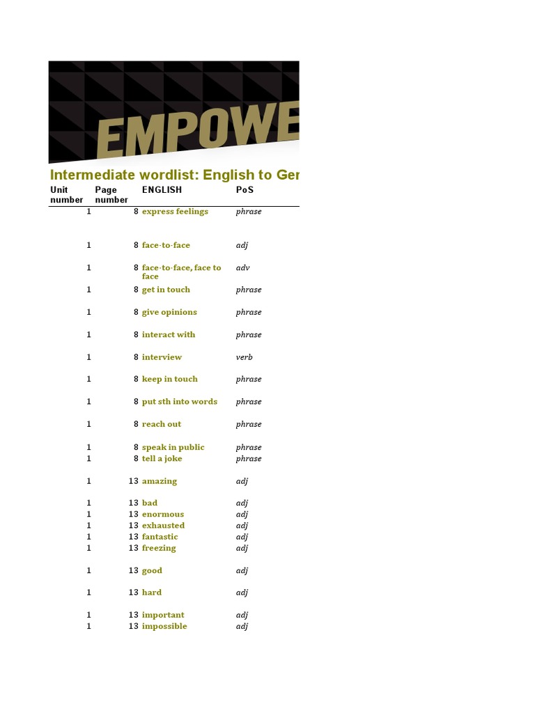empower-2e-b1-word-list-german-pdf-internet-verb